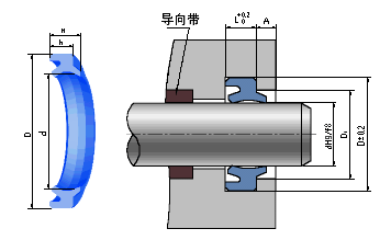 窄斷面ZZHM型組合密封圈（DHS）