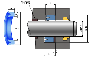 軸、孔兩用ZZKY型密封圈（UHS型）